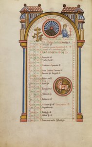 Mercurio; Segno zodiacale del Toro da Unbekannt Unbekannt